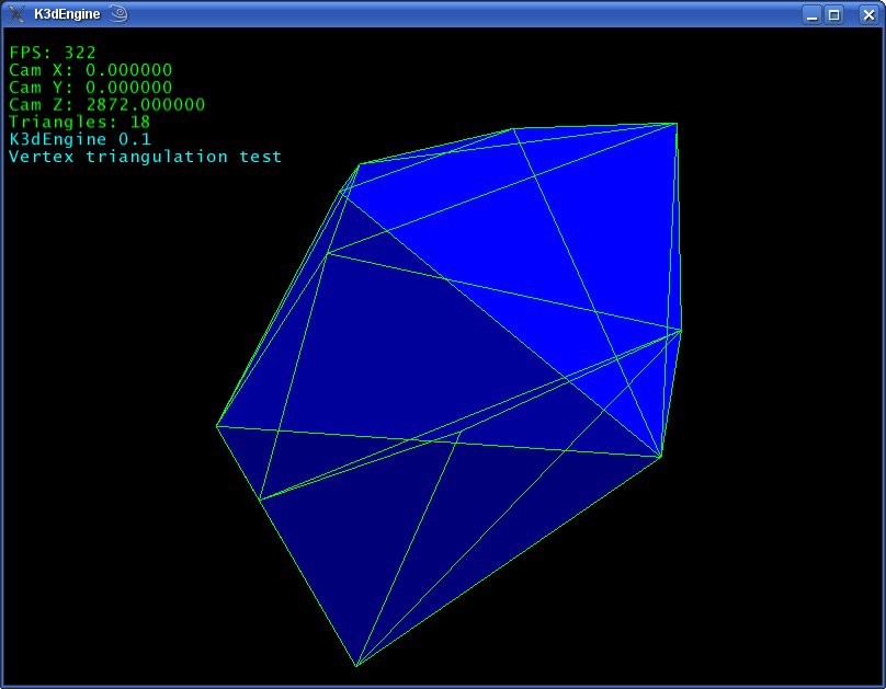 Algoritmus triangulace vertexů.